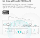 Dual Band Gigabit Wireless Router