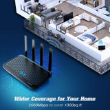 Dual-Band Wireless Router