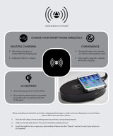 Desk Lamp Wireless Charging, 7W LED