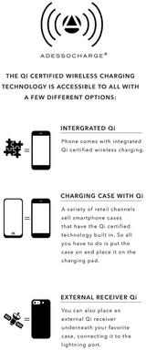 LED Desk Lamp Wireless Charging