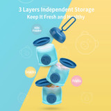 Baby portable milk powder food compartment storage box