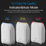 Air Purifier for Home Smart WiFi H13 HEPA