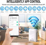 Air Purifier for Home Smart WiFi H13 HEPA
