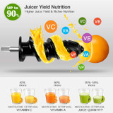 Aobosi Slow Masticating juicer Extractor, Cold Press Juicer Machine
