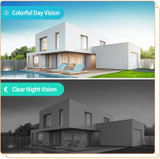 Wireless Security Camera System, with Night Vision, Waterproof, Motion Alert.