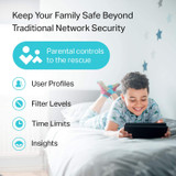 MIMO Wireless Internet Router