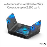fi 6 Router (RAX40) – AX3000 Wireless Speed fi 6 Router (RAX40) – AX3000 Wireless Speed