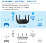 Max-Stream AC2200 MU-MIMO Fast Wireless Router