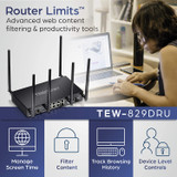 Band Wireless Gigabit Dual-WAN VPN SMB Router