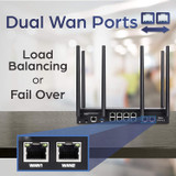 Band Wireless Gigabit Dual-WAN VPN SMB Router