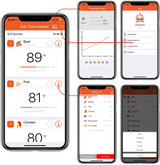 BFOUR Meat Thermometer, Wireless Bluetooth Digital Meat Thermometer