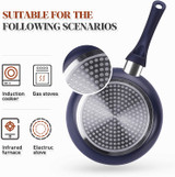 Cookware-Set Nonstick Pots and Pans-Set Copper Pan - KUTIME 10pcs Cookware Set