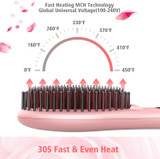 Auto-Off, Dual Voltage Straightening Comb for Home, Travel