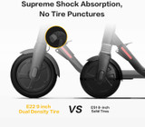 Electric Kick Scooter, Upgraded Motor Power, 9-inch