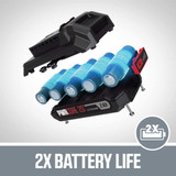 20V Compact Reciprocating Saw, Includes 2.0Ah PWRCore 20 Lithium Battery and Charger