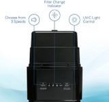 Germ Guardian True HEPA Filter Air Purifier.
