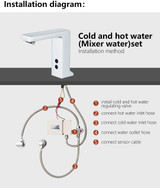 HALO Automatic Motion Sensor Faucet Touchless Bathroom
