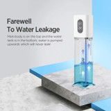 2.11 Gal Ultrasonic Cool Mist Humidifier with 3 Speed Remote Control