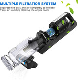 Lightweight with Filter Quick Charge Wet/Dry Cordless Handheld Vacuum Cleaner