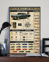 American Muscle Car Knowledge Poster Gift For Car Lover