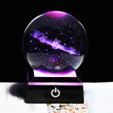 3D Solar System Crystal Ball