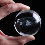 3D Solar System Crystal Ball