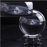 3D Solar System Crystal Ball