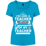 Women's Perfect Scoop Neck Tee I Became A Teacher