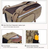 High Capacity Canvas Camera Backpack