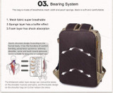 High Capacity Canvas Camera Backpack