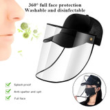 Safety Clear Grinding Face Shield Screen Mask Visor Eye Protection Anti-fog Protective Prevent Saliva Splash Mask Dropshipping