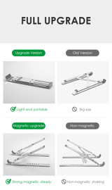Laptop Holder for MacBook Pro Notebook Foldable Aluminium Alloy Laptop Stand Bracket Laptop Holder for PC Notebook