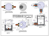 Sanitations Detailsl dwg files