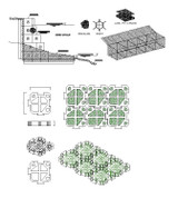 Slope Details