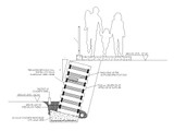 Slope Details