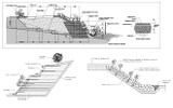 Slope Details