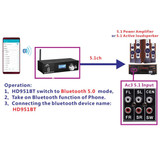 Bluetooth 5.1ch Audio Decoder | Audio Converter | Support HDMI ARC PC-USB AUX to Optical Coaxial | USB DAC Converter