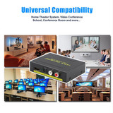 DIGITBLUE HDMI Audio Converter | HDMI Audio Extractor | HDMI Audio Splitter Adapter | Hdmi to Hdmi Optical TOSLINK SPDIF + RCA L/R Audio Converter | For PC DVD HDTV
