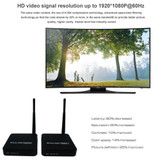 DIGITBLUE 5.8 GHz Wireless HDMI Transmission System | 1080P HDMI Extender | HDMI Transmitter Receiver | Wireless HDMI Sender Kit | WIFI 100m