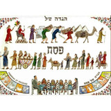 Haggadah Of Passover
