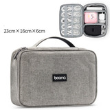 USB Earphone Cable Charger Organizer Travel Bag