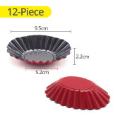 NonStick Mini Pie Muffin Cupcake Pans Egg Tart Bakeware -  12 Moulds NonStick Mini Pie Muffin Cupcake Pans Egg Tart Bakeware -  12 Moulds