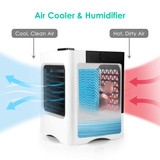 The new three-generation cooling fan home Mini portable cooling fan USB portable air-conditioning fan