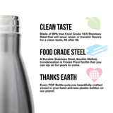 Double-Wall Insulated Vacuum Flask Stainless Steel Water Bottle