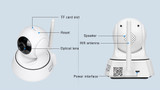 Smart Wireless Surveillance CCTV Cloud Camera