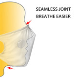 Seamless Airplanes Designed Face Masks
