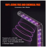 FSI SUPER UVC LED STERILIZER WAND