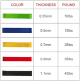 Resistance Bands for Legs | M Pack
