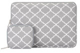 Mosiso Laptop Case Sleeve Bag 11-15.6 inch for MacBook Air 13 Pro 13 15 Chromebook Acer ASUS ZenBook HP Dell Accessories 2017