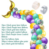 Mermaid Theme Party Happy Birthday Blue Purple Mermaid Banner Balloons Baby Shower Supplies Wedding Kids Party Decoration Mermaid Theme Party Happy Birthday Blue Purple Mermaid Banner Balloons Baby Shower Supplies Wedding Kids Party Decoration
